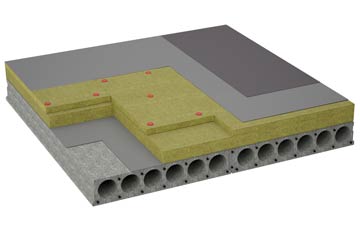 considerations of Easby flat roofing insulation